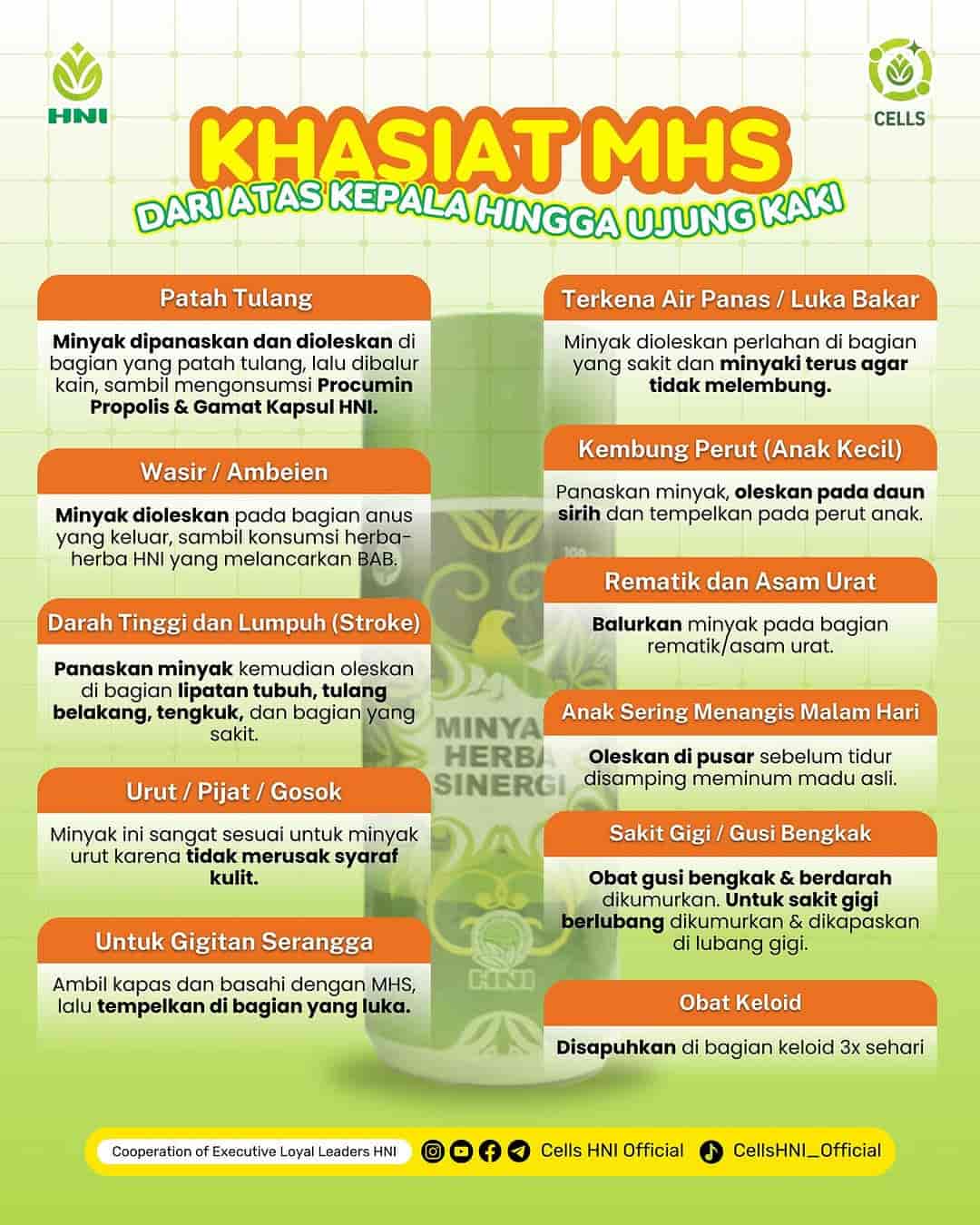 Foto MHS MINYAK HERBA SINERGI
